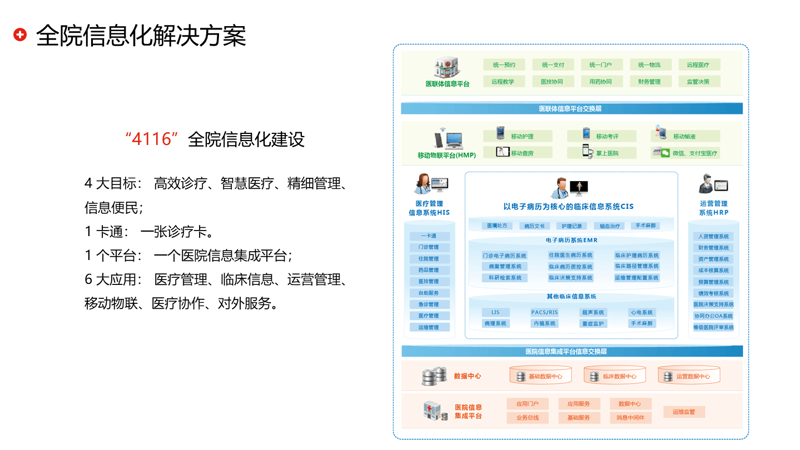 IT运维服务