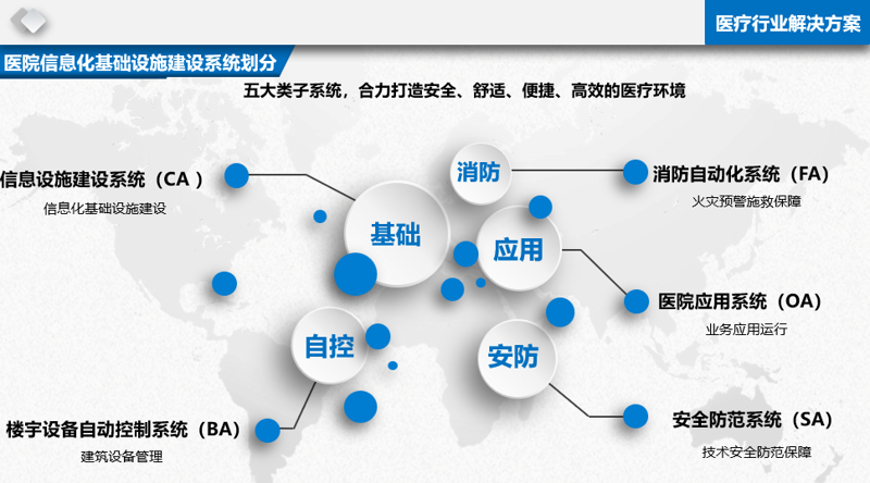 企业如何在数字时代中立于不败之地：选择网站建设