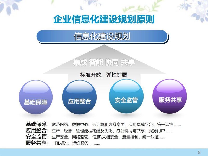 企业系统集成：推动信息化建设再上新台阶